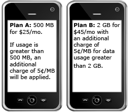 This illustration is of two smartphones with data plans shown on the screen.