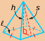 This illustration is of the surface area and volume formulas for a right pyramid.