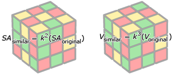 This is an illustration of two Rubik’s Cubes. One cube has the formula SAsimilar = k2(SAoriginal). The other cube has the formula Vsimilar = k3(Voriginal).