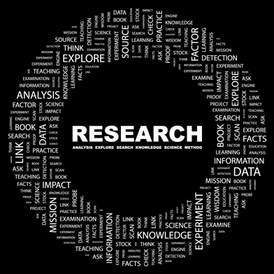 This is word collage relating to research.