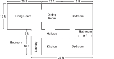 This sketch shows the floor plan of a house.