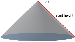 This illustration shows a right circular cone with the slant height marked in red.