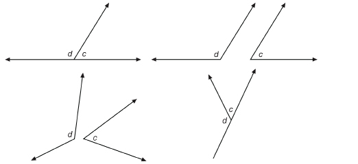 The top left diagram shows angles d and c sharing a common vertex and horizontal baseline. The top right diagram shows angles d and c beside each other with parallel arms but not touching. The bottom left diagram shows angles d and c arranged in different orientations beside each other. The bottom right diagram shows angles d and c sharing a common vertex and diagonal baseline.