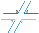 This illustration shows four angles (5, 6, 7, and 8) cut apart.