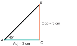 This illustration shows a right triangle ABC with angle A marked as 45 degrees and angle C marked with a square. The adjacent side is three centimetres long and the opposite side is three centimetres long.