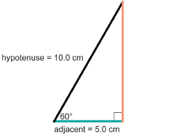 This illustration shows a right triangle with angle A between one leg and the hypotenuse measuring 60 degrees. The hypotenuse measures 10.0 centimetres, and the adjacent side measures 5.0 centimetres.