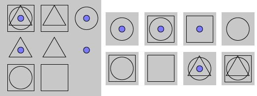 This is an illustration of a typical IQ test question. The question requires the reader to detect the pattern in a sequence of shapes and identify the next shape in the sequence. 