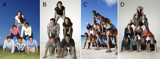 This shows a photo collage of four different human pyramids. Each pyramid is composed of a different number of people. Pyramid A has three people on the bottom, two in the middle, and one on top. Pyramid B has two people on each of the first two rows, and one person on the third row. Pyramid C has four people in the first row, three in the second row, and one person on top. Pyramid D has four people on the bottom, three people in the second row, two people in the third row, and one person on top.