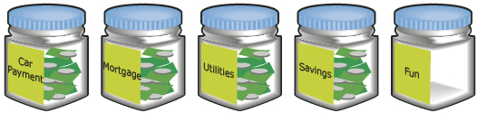 This is a photo of jars used for household budgeting.