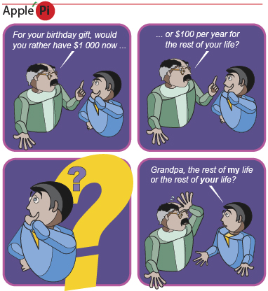 This shows a cartoon of a grandfather and his grandson. The grandfather asks whether the boy would like $1000 now or $100 per year for the rest of his life. 