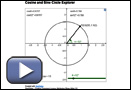 This is a play button that opens Cosine and Sine Circle Explorer.