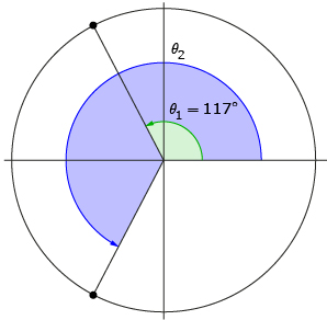 This is a sketch of theta sub one = 117 degrees and theta sub two (presently unknown).