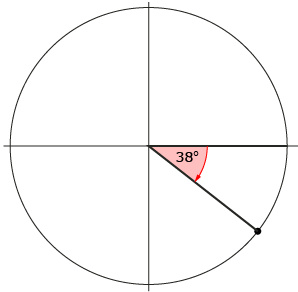 This is a sketch of theta = –38 degrees.