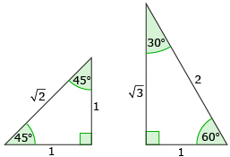 On the left, this graphic shows a 45-45-90 special triangle. It has two 45-degree angles and a 90-degree angle. The hypotenuse has a length of root 2, and the other two sides are each 1 unit long. On the right, this graphic shows a 30-60-90 triangle. It has a 30-degree angle, a 60-degree angle, and a 90-degree angle. The hypotenuse has a length of 2 units, the side opposite the 60-degree angle has a length of root 3 units, and the side opposite the 30-degree angle has a length of 1 unit.