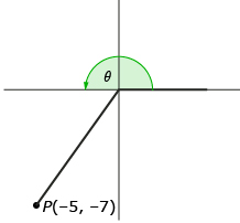 This picture shows an unknown angle in standard position. A point on the terminal arm has coordinates (–5, –7).