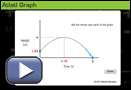 This is a play button that opens Atlatl Graph.