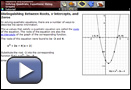This is a play button that opens Distinguishing Between Roots, x-intercepts, and Zeros.
