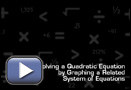 This is a play button that opens Solving a Quadratic Equation by Graphing a Related System of Equations.