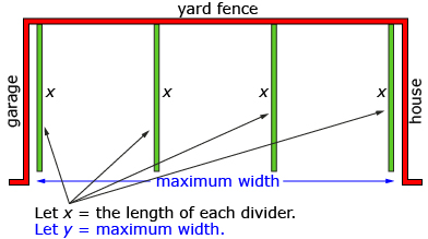 This shows an illustration of the proposed dog run which has been separated into three distinct compartments. Each divider is of length x.