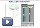 This is a play button that opens Linear Systems Graph.
