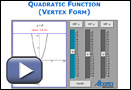 This is a screen capture for Quadratic Function (Vertex Form).