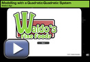 This is a play button that opens Modelling with a Quadratic-Quadratic System: Waldo’s Sign.