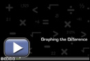 This is a play button that opens Graphing the Difference.