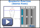 This is a play button that opens Quadratic Function (Vertex Form).