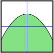 This shows a Cartesian plane with a solid parabolic curve that has a negative x-intercept, a positive x-intercept, and vertex on the positive y-axis. The region below the parabola is shaded.
