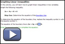 This is a play button that opens Graphing Linear Inequalities.