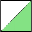 This shows a Cartesian plane and a dotted line with a positive slope going through the origin. The region below the line is shaded.