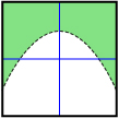 This shows a Cartesian plane with a dotted parabolic curve that has a negative x-intercept, a positive x-intercept, and an intercept on the positive y-axis. The region above the parabola is shaded.