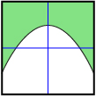 This shows a Cartesian plane with a solid parabolic curve that has a negative x-intercept, a positive x-intercept, and an intercept on the positive y-axis. The region above the parabola is shaded.