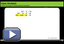 This is a play button that opens Case Analysis: Another Strategy for Solving Quadratic Equations.