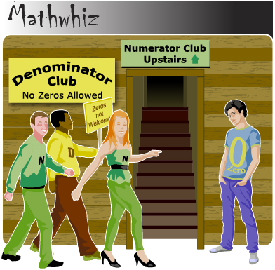 This cartoon shows that a zero is not allowed to enter a denominator club. The zero is allowed to enter the numerator club..