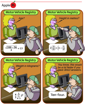 This cartoon shows a young man answering questions at the Motor Vehicle Registry. He is answering rational expressions.