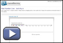 This is a play button that opens Real Number Line – Activity A.