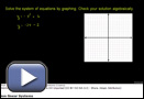 This is a play button that opens “Non-Linear Systems of Equations 1.” 