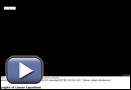This is a play button that opens “Graphs of Linear Equations."