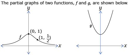 This image shows two graphs. Left: Function f passes through the points (0, 1) and (1, one-half). Right: Function g is a parabola opening upward with its vertex on the y-axis.