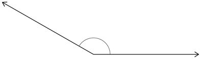 This angle of 150 degrees is opening to the right.