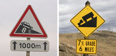 These are photos of two different road grades for different distances. One is eight percent for 1000 metres, while the other photo is seven percent for six miles.