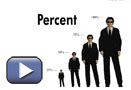 This play button opens an interactive activity on percentages and fractions.