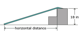 This illustration shows a ramp going from a sidewalk to the top of two steps. The two steps are eighteen inches high.