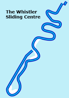 This is a sketch of the luge track at the Whistler Sliding Centre.