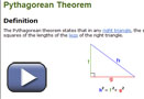 This is a play button that opens Pythagorean theorem definition.