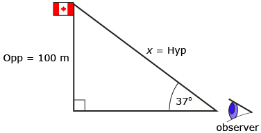 This illustration shows a right triangle with another angle of 37 degrees. The opposite side measures 100 metres. The hypotenuse is labelled x.
