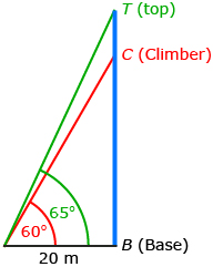 This is an illustration of a triangle showing the angle of elevation of an ice wall climber is 60°. From the same point, the angle of elevation of the top of the wall is 65°.