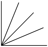 This is an illustration of a piece of paper folded into a right angle and divided into quarters.