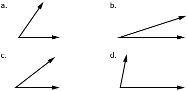 This is an illustration of four different angles.